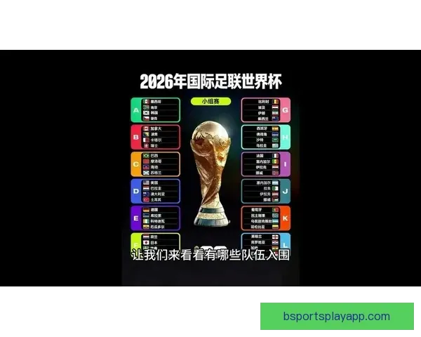 英格兰队世界杯备战最新进展与挑战