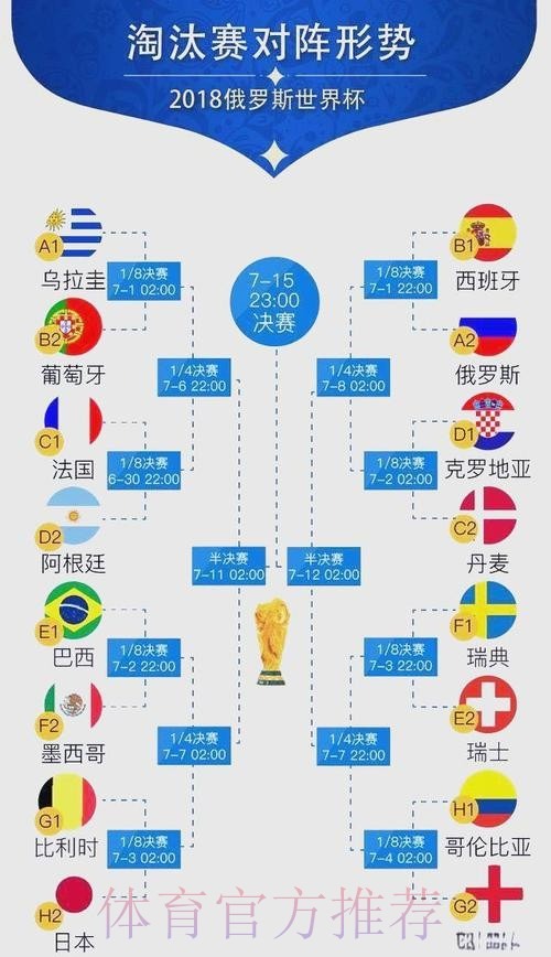 探索2026世界杯中的人工智能革命